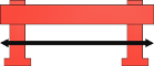 Barrier length